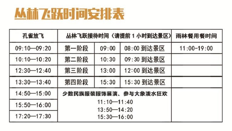 西雙版納原始森林公園  第4張